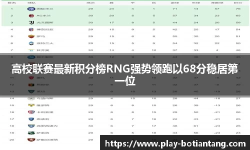 高校联赛最新积分榜RNG强势领跑以68分稳居第一位